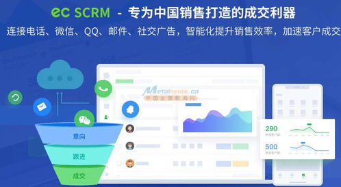 廣州恒誠通信科技 專業外呼系統，安全可靠的EC信息技術服務供應首選